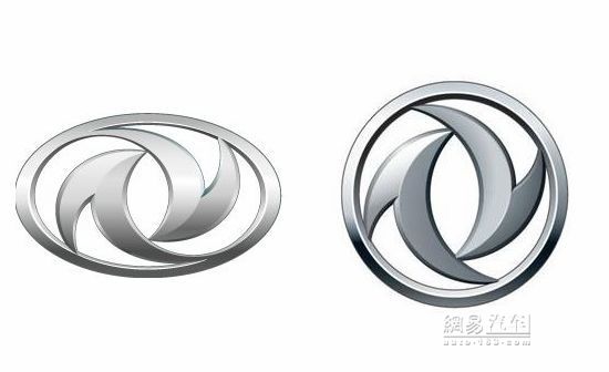 东风自主品牌标志升级优化设计