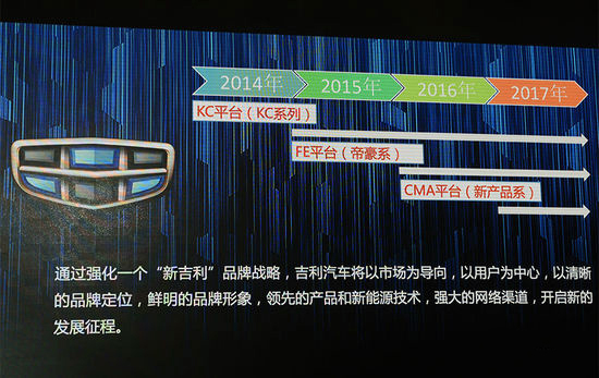 吉利汽车2014统一新logo设计高清图片