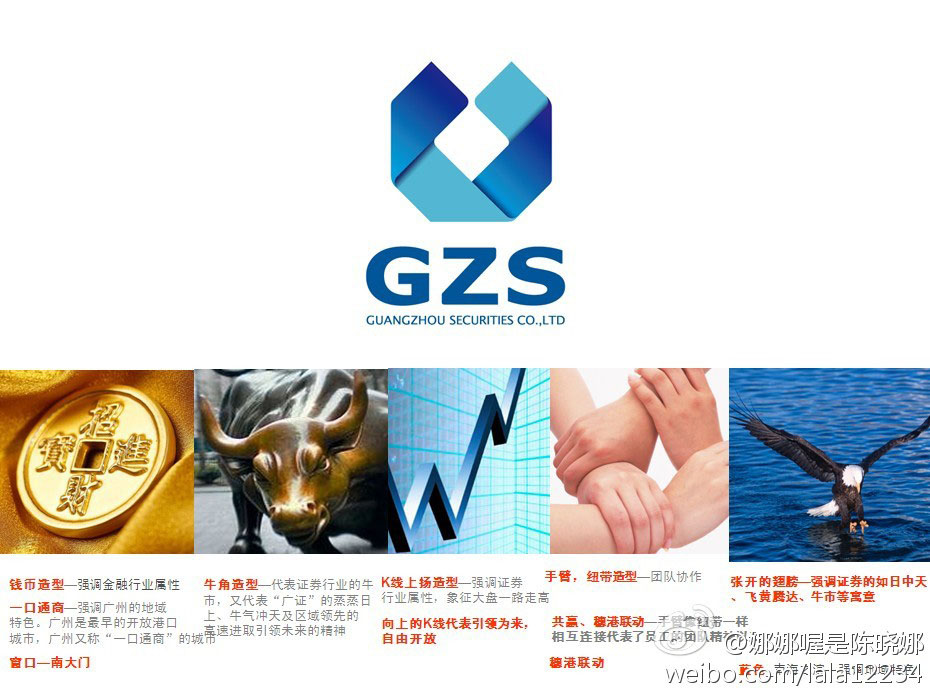 广州证券新标志设计